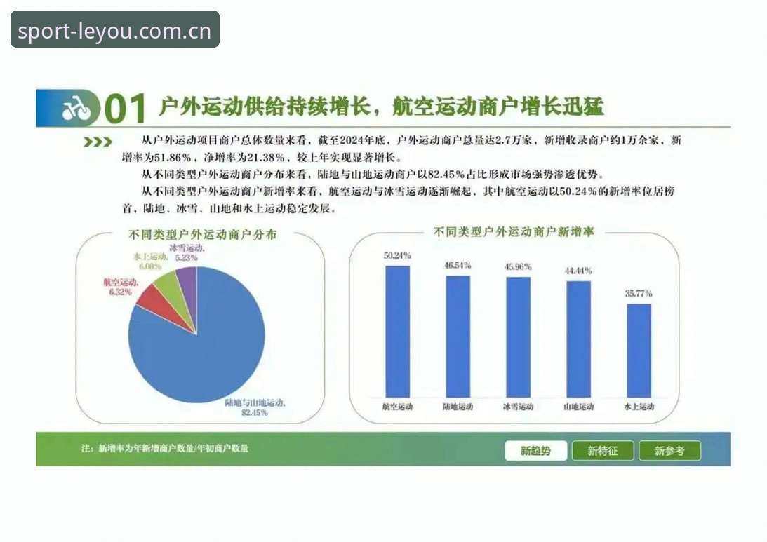 乐游体育安全吗对比 资深用户分享:乐游体育安全吗对比分析——从2024新版体验看行业趋势